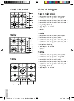 Preview for 24 page of ETNA A108VR Manual