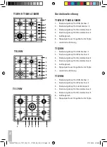 Preview for 34 page of ETNA A108VR Manual