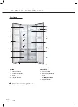 Preview for 44 page of ETNA AKV177ZIL Instructions For Use Manual