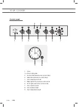 Preview for 32 page of ETNA EFG691BRCA Instructions For Use Manual