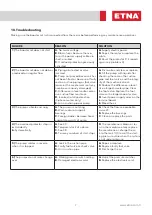 Preview for 7 page of ETNA EPH B-M46 Series Installation, Operation, Service, And Parts Manual