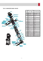 Preview for 14 page of ETNA EPH B-M46 Series Installation, Operation, Service, And Parts Manual