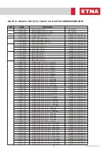 Preview for 21 page of ETNA EPH B-M46 Series Installation, Operation, Service, And Parts Manual