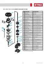 Preview for 25 page of ETNA EPH B-M46 Series Installation, Operation, Service, And Parts Manual