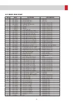 Preview for 26 page of ETNA EPH B-M46 Series Installation, Operation, Service, And Parts Manual