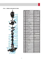 Preview for 30 page of ETNA EPH B-M46 Series Installation, Operation, Service, And Parts Manual