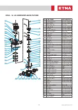 Preview for 31 page of ETNA EPH B-M46 Series Installation, Operation, Service, And Parts Manual