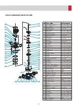 Preview for 32 page of ETNA EPH B-M46 Series Installation, Operation, Service, And Parts Manual