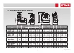 Preview for 5 page of ETNA ETNA 1 SCT 100-50 Assembly, Operation, Service, Maintenance Manual