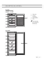 Preview for 41 page of ETNA EVV1432WIT Instructions For Use Manual