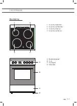 Preview for 5 page of ETNA FKV761 Series Instructions For Use Manual