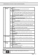 Preview for 45 page of ETNA GVW448ONY Instructions For Use Manual