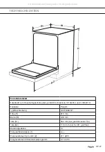 Preview for 65 page of ETNA GVW448ONY Instructions For Use Manual