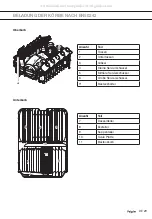 Preview for 67 page of ETNA GVW448ONY Instructions For Use Manual