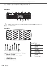 Preview for 68 page of ETNA GVW448ONY Instructions For Use Manual