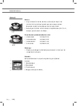 Preview for 4 page of ETNA KG675RVSA Instructions For Use Manual