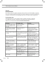 Preview for 52 page of ETNA KI680 Instructions For Use Manual