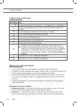 Preview for 64 page of ETNA KI680 Instructions For Use Manual