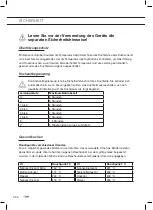 Preview for 86 page of ETNA KI680 Instructions For Use Manual