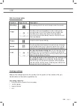 Preview for 31 page of ETNA KIS560ZT Instructions For Use Manual