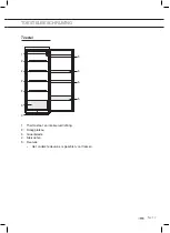 Preview for 17 page of ETNA KKV143 Series Instructions For Use Manual