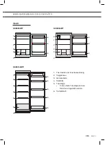 Preview for 69 page of ETNA KKV6143WIT Instructions For Use Manual