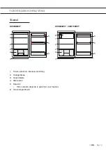 Preview for 17 page of ETNA KKV655 Series Instructions For Use Manual