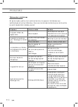 Preview for 78 page of ETNA KVV128ZIL Instructions For Use Manual