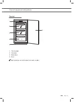 Preview for 15 page of ETNA VV549WIT Instructions For Use Manual