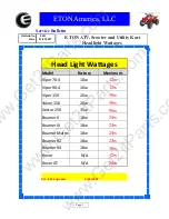 Preview for 78 page of Eton America Beamer R4 150CC Service Manual