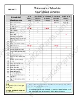 Preview for 10 page of Eton America ROVER GT Service Manual