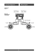 Preview for 14 page of Eton PRS 165.2 Instruction Manual