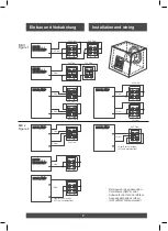 Preview for 8 page of Eton PW 10-500 BR Instruction Manual