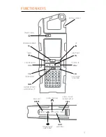 Preview for 5 page of Eton RAPTOR User Manual