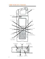 Preview for 30 page of Eton RAPTOR User Manual