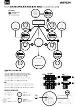 Preview for 3 page of Eton UG MB 100 F Manual