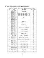 Preview for 36 page of ETQ 170F Owner'S Manual