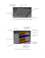 Preview for 17 page of ETS-Lindgren EMI Installation And Maintenance Manual