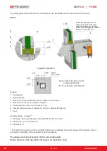 Preview for 36 page of ETS NORD NORDfire FDMB Manual