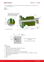 Preview for 40 page of ETS NORD NORDfire FDMB Manual