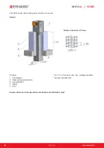 Preview for 48 page of ETS NORD NORDfire FDMB Manual