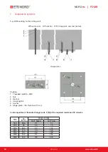 Preview for 50 page of ETS NORD NORDfire FDMB Manual