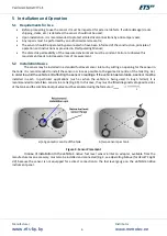 Preview for 6 page of ETS ETS.A Operating Manual