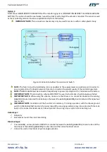 Preview for 11 page of ETS ETS.A Operating Manual