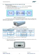 Preview for 16 page of ETS ETS.A Operating Manual