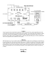 Preview for 2 page of ETS SMEA-1P Instructions