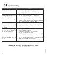 Preview for 32 page of ETS SunDome 548V User Manual