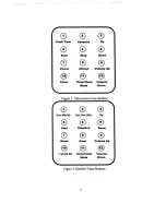 Preview for 7 page of ETS TMOD-GEJES1036WF Owner'S Manual & Cooking Manual