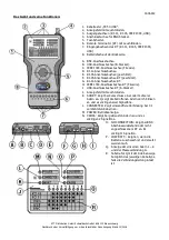 Preview for 2 page of ETT McCheck  ST-50 USB Reference Manual