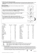 Preview for 2 page of ETT W348 Operating Manual